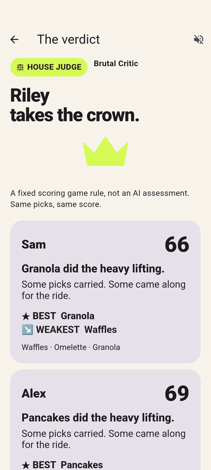 Draft Jury: The verdict is in. Bragging rights are earned.